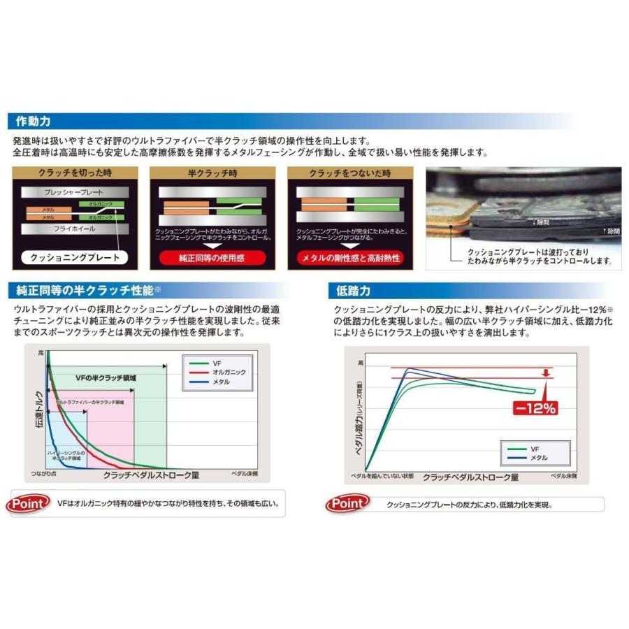 EXEDY（エクセディ） シルビア S14（ターボ・SR20DET）強化クラッチ