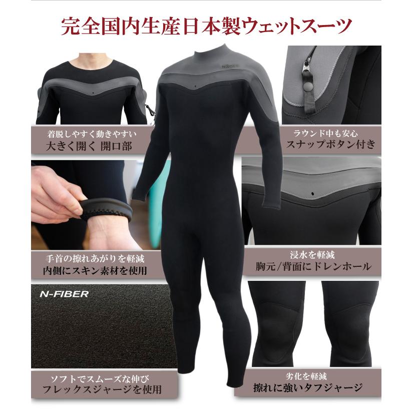 3月末までの早割価格 フルオーダーウェットスーツ サーフィン ウェット