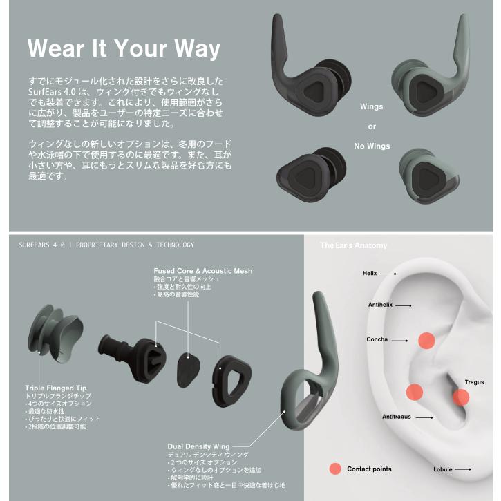 SURF EARS（サーフイヤーズ） サーフィン 耳栓 シリコン 音が聞こえる