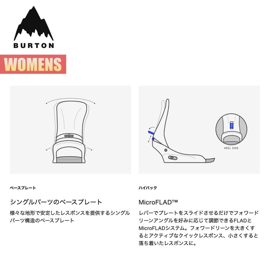 BURTON（バートン） ビンディング レディース 25-26 Burton