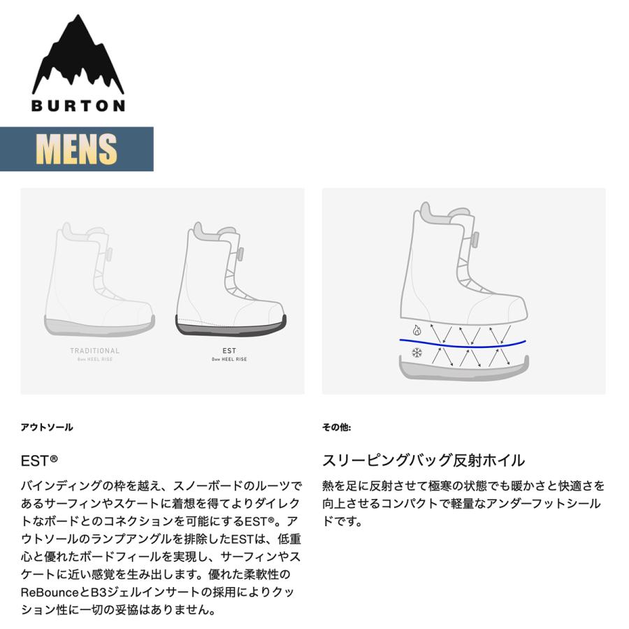 BURTON（バートン） スノーボードブーツ メンズ 25-26 Burton アイオン