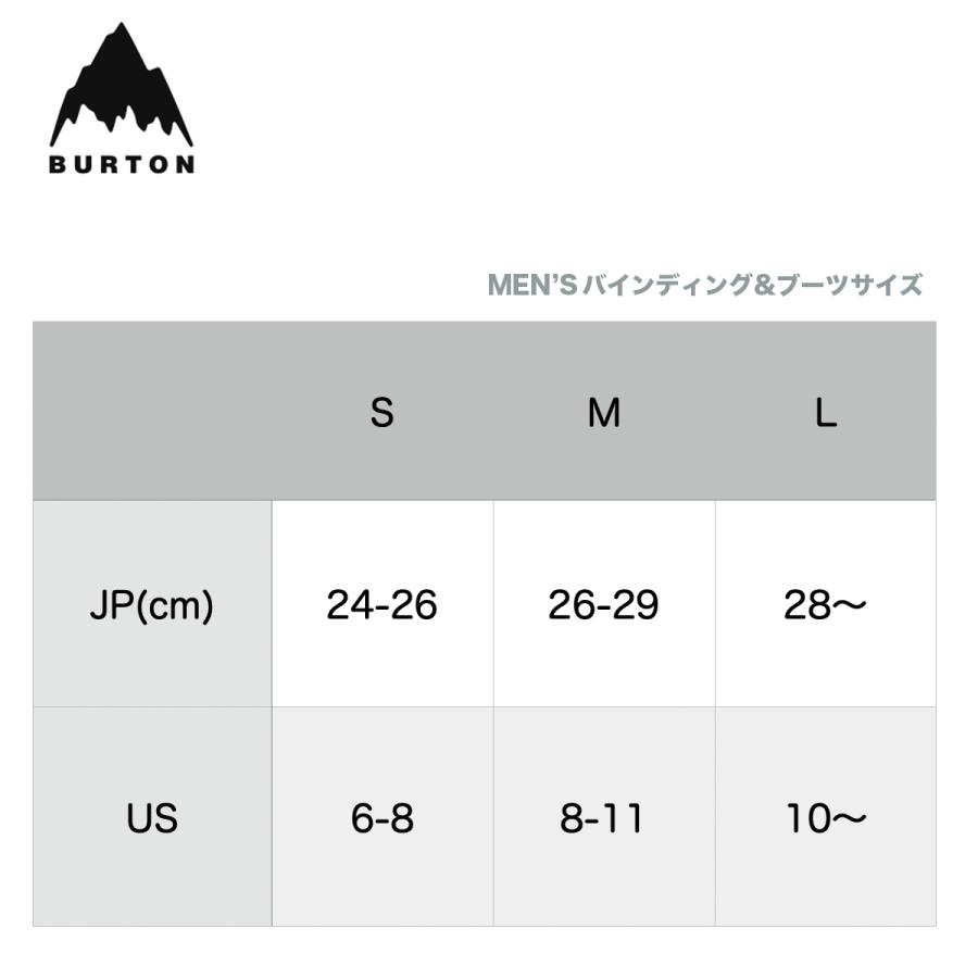 BURTON（バートン） ビンディングスペアパーツ 25-26 Burton ダブル
