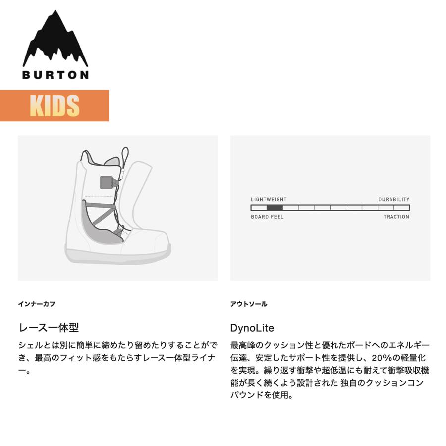 BURTON（バートン） スノーボードブーツ キッズ 25-26 Burton