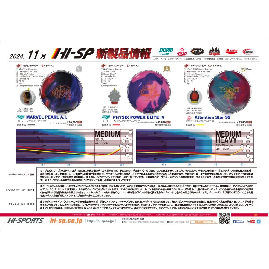 SALE】フィジックス・パワー・エリートIV STORM / PHYSIX POWER ELITE
