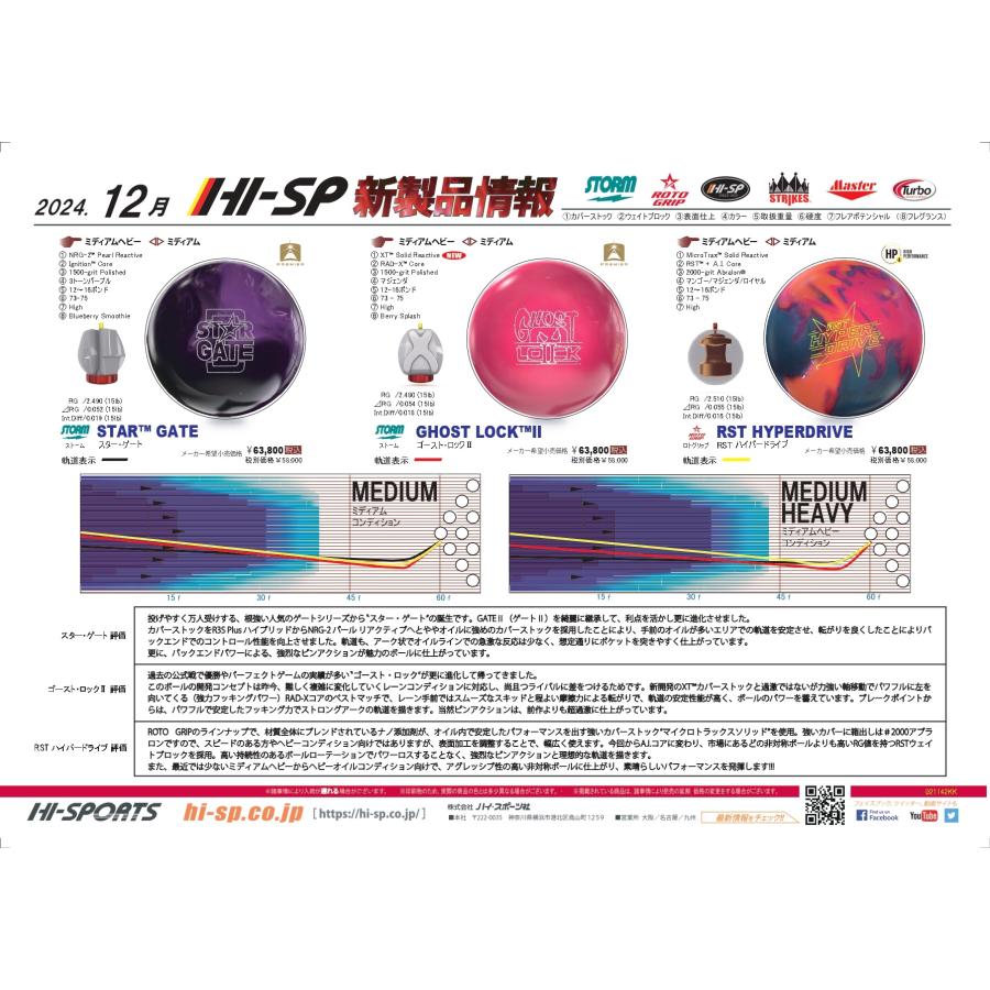 SALE】RST(アール・エス・ティー) ハイパードライブ ROTO GRIP/ RST