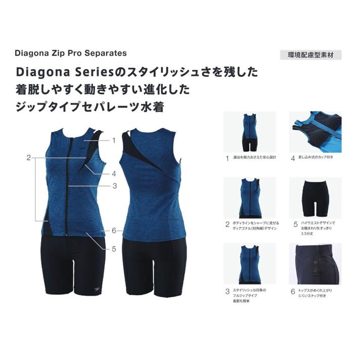speedo（スピード） レディース フィットネス水着 セパレート