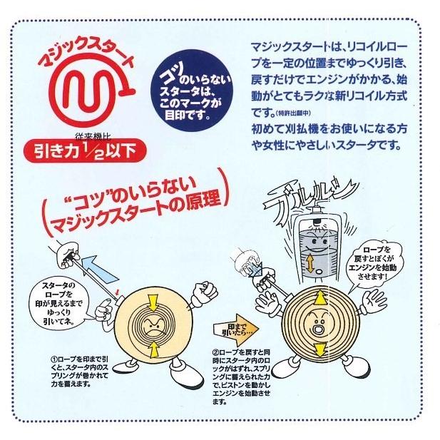 丸山製作所 マルヤマ ＜GS51EMR-20＞ モーター動力噴霧器 2サイクル