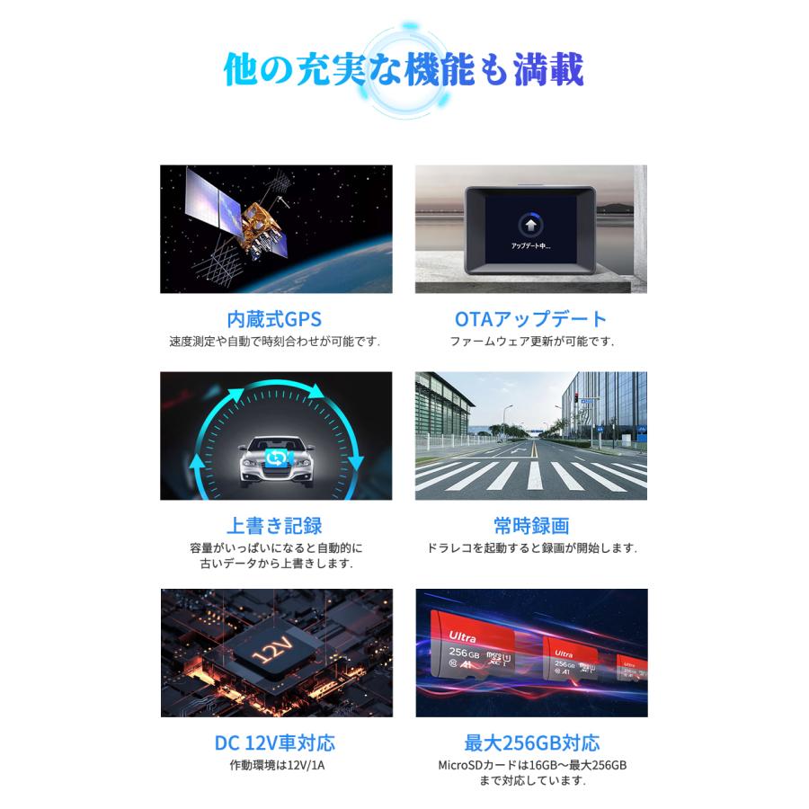 MINIEYE 2Pro ドライブレコーダー 前後カメラ 4K AI搭載 安全装置付き