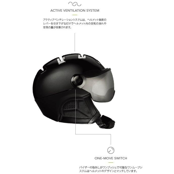 カスク バイザーヘルメット モンテカルロ ブラック / スモーク KASK