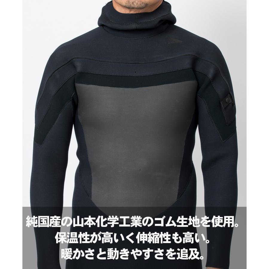 Three Weather スリーウェザー ウェットスーツ フルスーツ BZ JERSY
