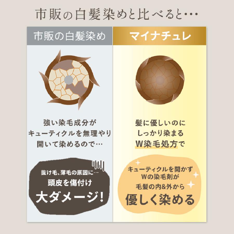 マイナチュレ カラートリートメント ダークブラウン ブラウン 同色3本