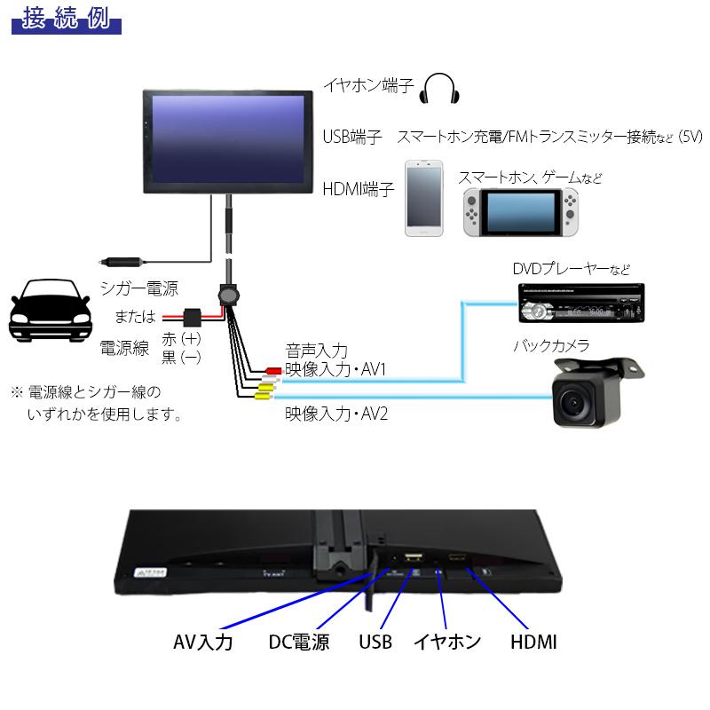 モニター 車 11.6インチ オンダッシュ ディスプレイ 薄型 高画質 12V