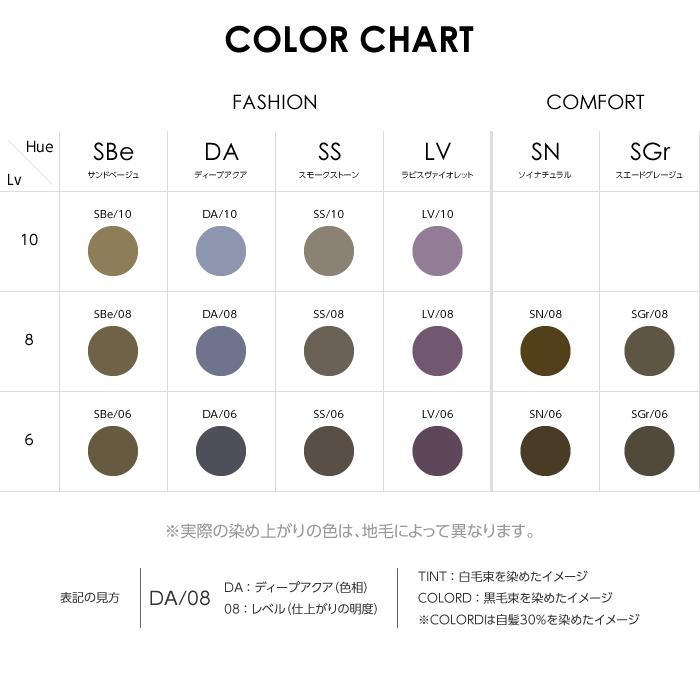 THROW スロウワンカラーサンドベージュ【SBe/10】 100g カラー剤 1剤