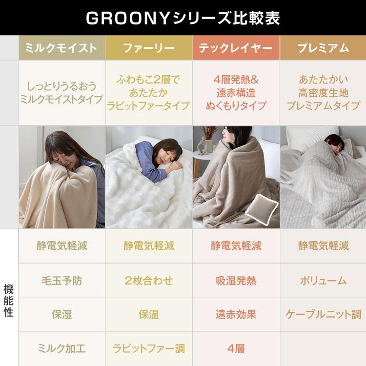 GROONY ブランケット ひざ掛け 膝掛け 毛布 グルーニー 冬用