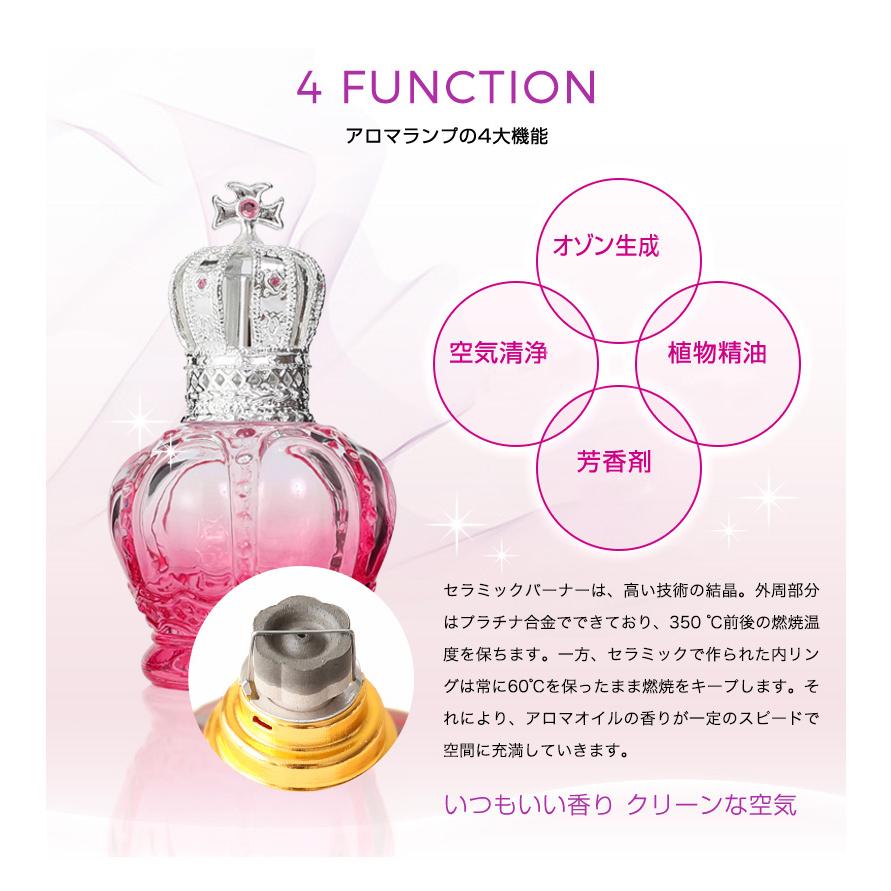 ランプベルジェ フレグランスオイル サンタルビャクダン 1000ml【A1240