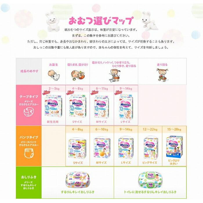 おむつ メリーズ パンツ ビッグより大きいサイズ 15〜28kg 素肌