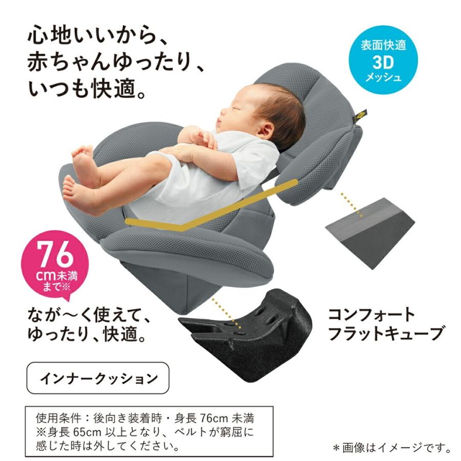 Combi（コンビ） ホワイトレーベル The S plus ISOFIX エッグショック