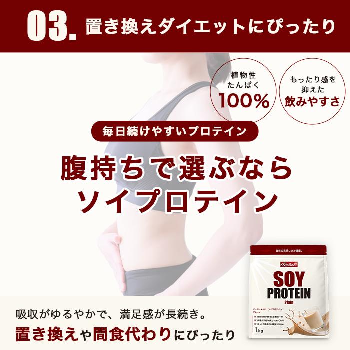 ソイプロテイン 5kg プレーン 国内加工 大豆プロテイン 【OgarMade