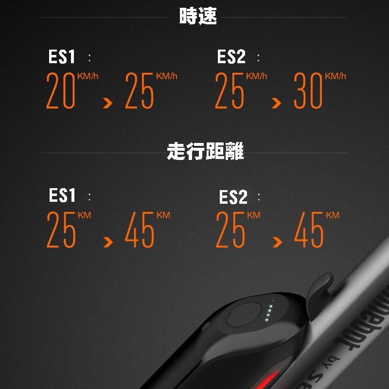 消耗品も一年保証付で安心】ナインボット バイ セグウェイ キック