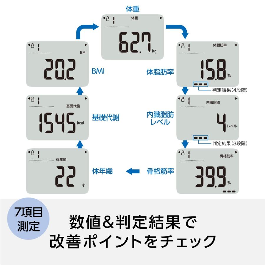 オムロン（OMRON） 体重体組成計 体重計 HBF-236-JBW ブラウン カラダ