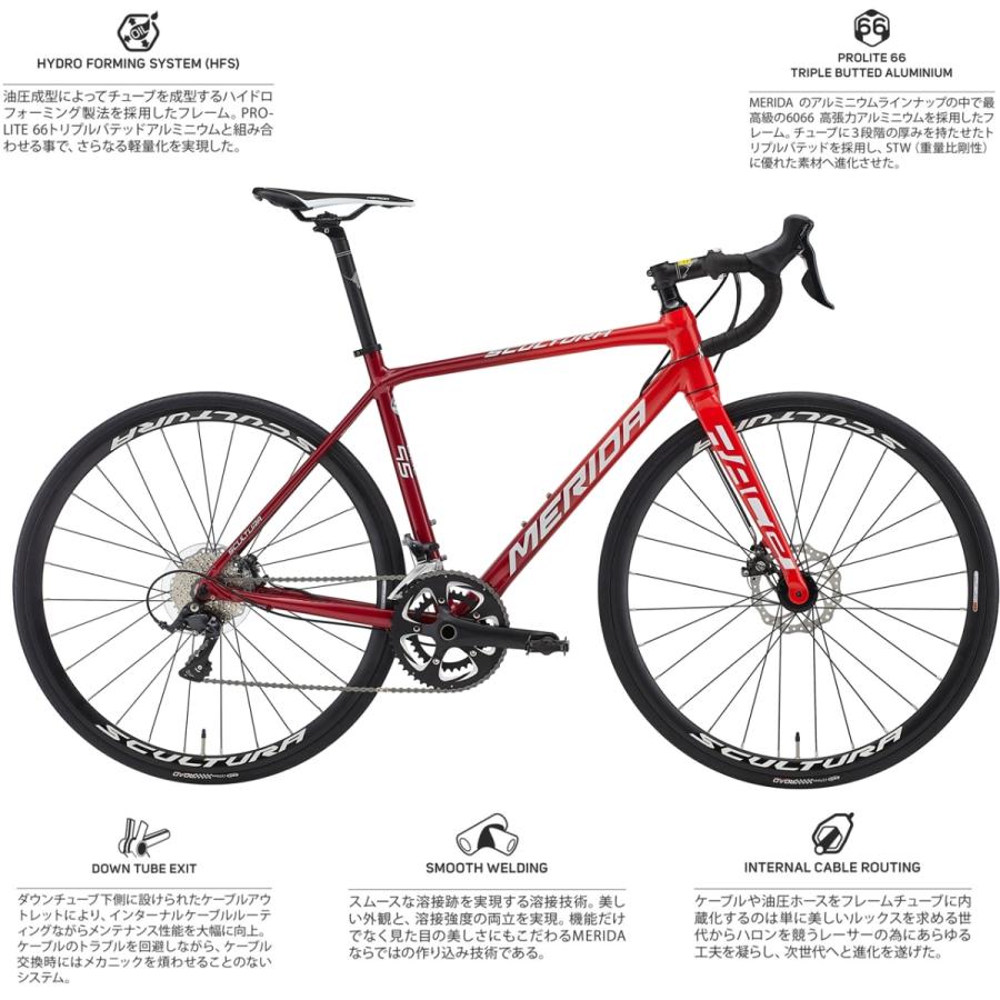 MERIDA（メリダ） 入荷しました！2024モデル スクルトゥーラ SCULTURA