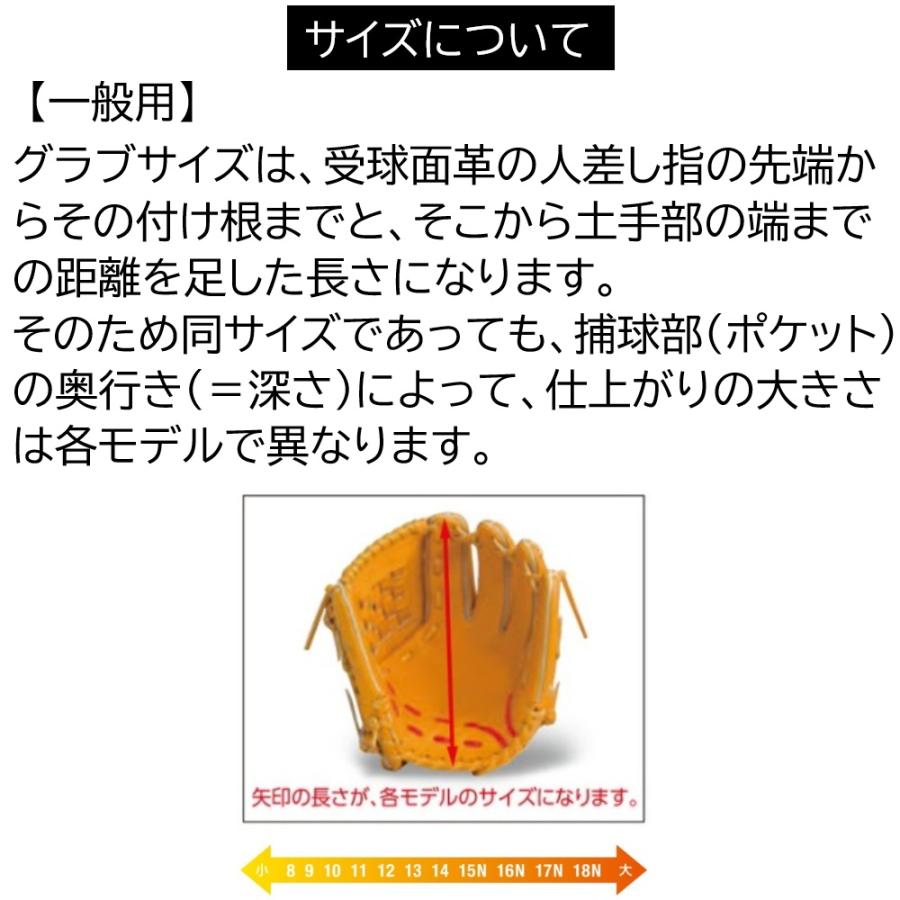MIZUNO（ミズノ） 野球 軟式用 グラブ グローブ ボールパーク オール