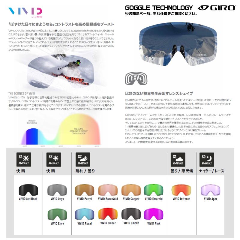GIRO（ジロ） 2025-26 GOGGLES LENS AXIS/ELLA（アクシス/エラ用スペア
