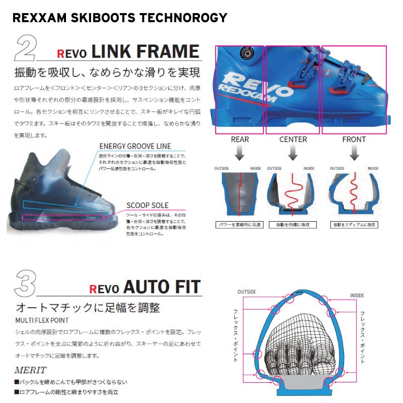 REXXAM（レクザム） 2023-24 R-EVO 110S（アールエボ 110S）BX-H22