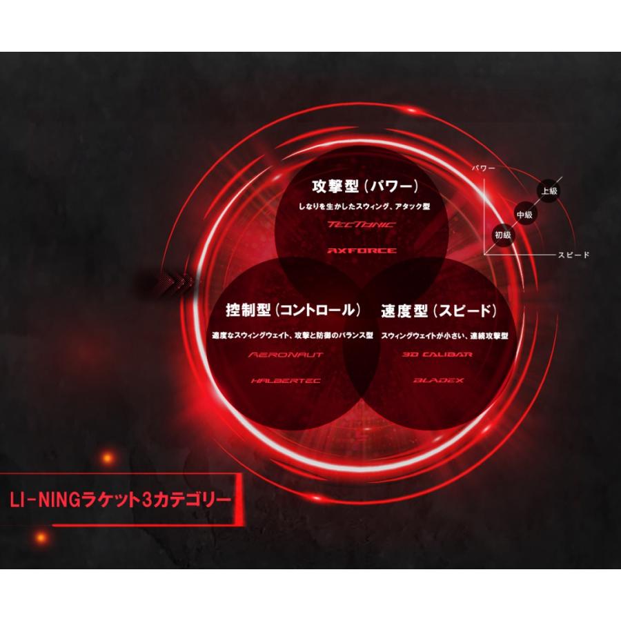 渡辺勇大選手使用モデル 】LI-NING AERONAUT 9000I(AN9000I