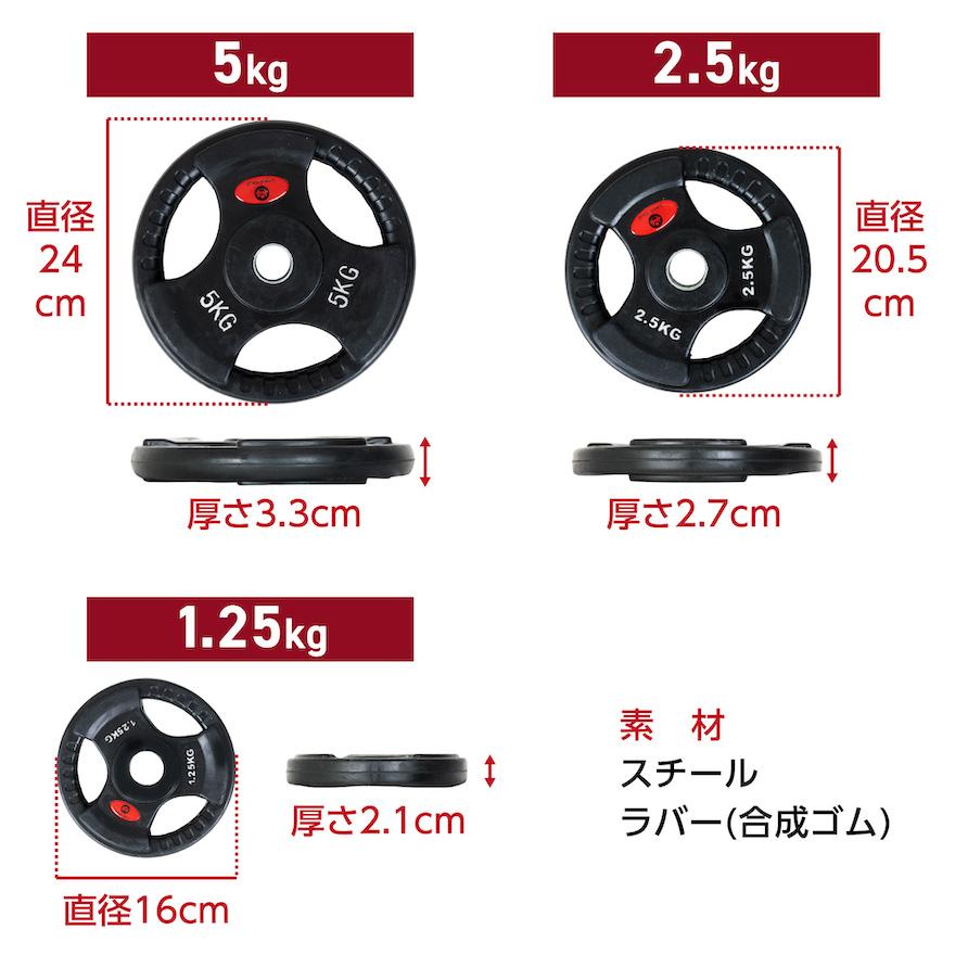 Mad Bull（マッドブル） バーベルプレート 5kg 2個セット 穴あき 追加
