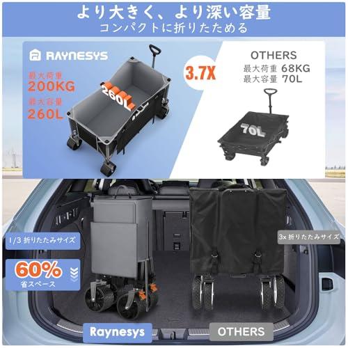 ワゴン車 キャンプ カート高耐荷 1秒撤収 ワンタッチ収束 自立収納