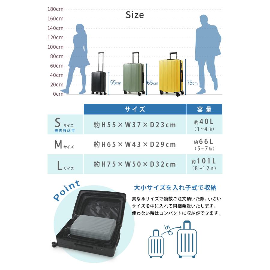 FANCY WONDERLAND スーツケース l 軽量 キャリーケース lサイズ TSA