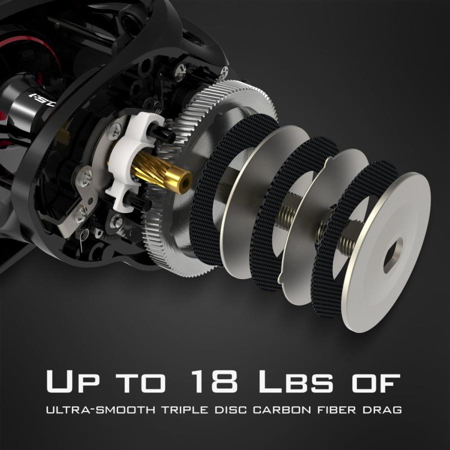 KASTKING（カストキング） KastKing Speed Demon Elite Fishing Reel