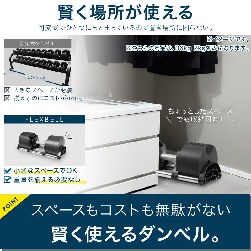年に一度の総決算 最大10倍）（レビュー投稿で2年保証） ダンベル