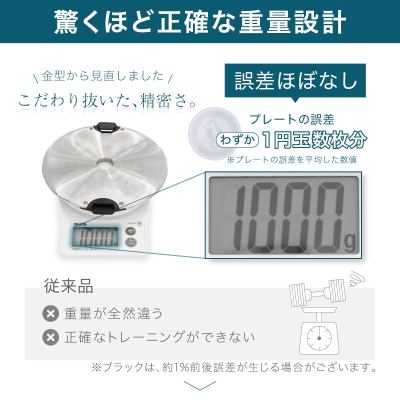 年に一度の総決算 セール＆最大10倍）（レビュー投稿で2年保証