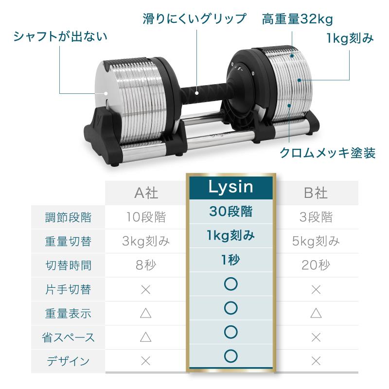 年に一度の総決算 セール＆最大10倍）（レビュー投稿で2年保証