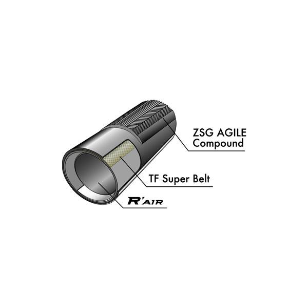Panaracer（パナレーサー） AGILEST TU アジリストTU 700Cx25mm