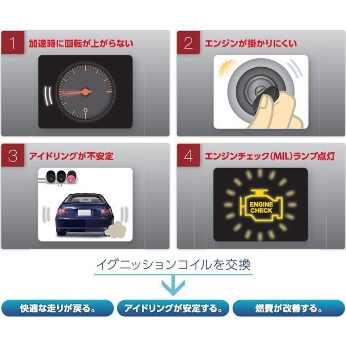 NGK イグニッションコイル U5386 3本 49156 純正部品番号 19500-B2051