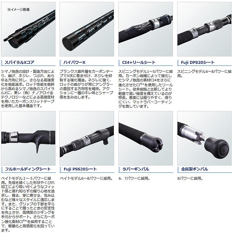 シマノ（SHIMANO） ジギングロッド 20ゲームタイプJ(GAME TYPE J) B60