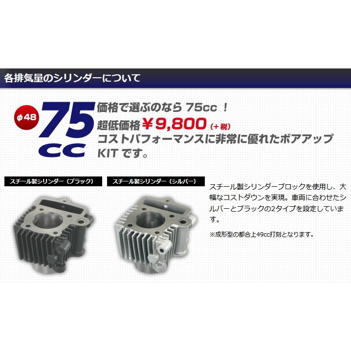 KITACO（キタコ） 75cc ライトボアアップKIT シルバー
