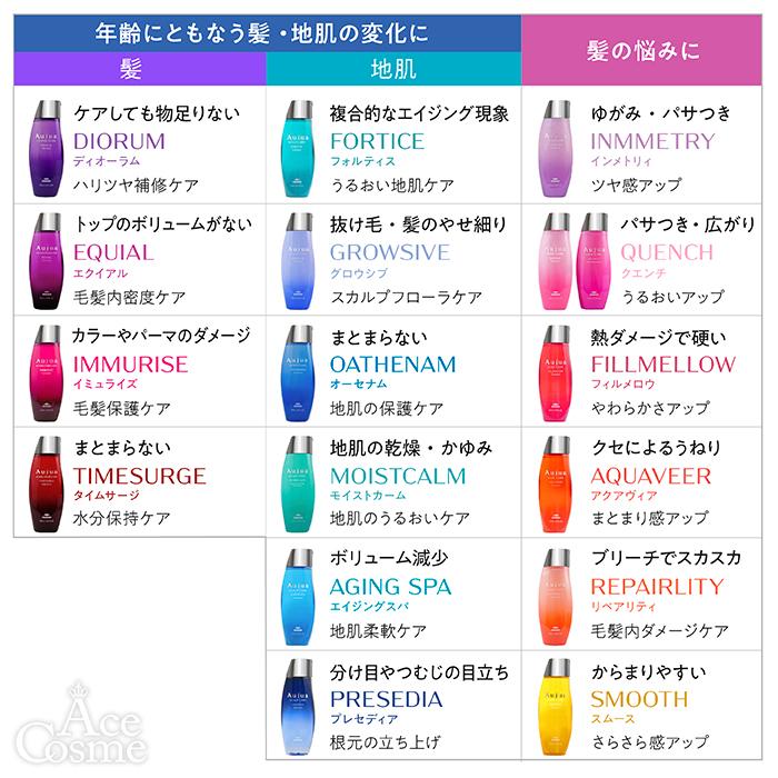 Aujua ミルボン オージュア OA オーセナム シャンプー 詰替用 1800ml