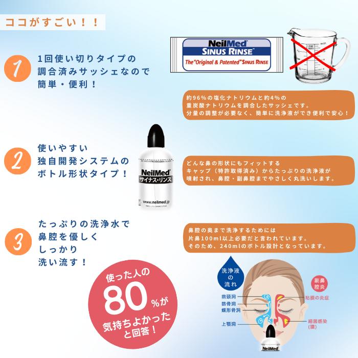 メーカー公式_サイナスリンス リフィル120包（240ml*120回分）花粉症