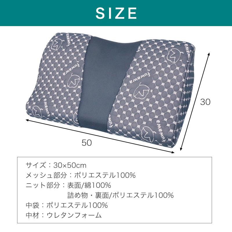 fuwawa 低反発枕 フィット枕 首サポート枕 頸椎サポート枕 天然素材綿