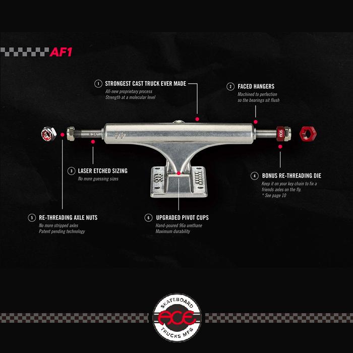Ace（エース） スケートボード エーストラック 2個セット ace trucks