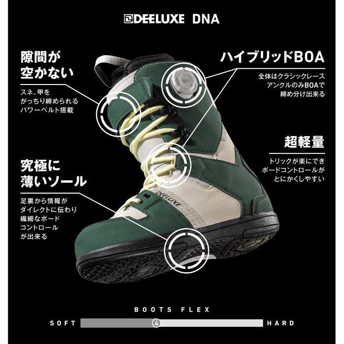 DEELUXE（ディーラックス） スノーボード ブーツ DEELUXE D.N.A.