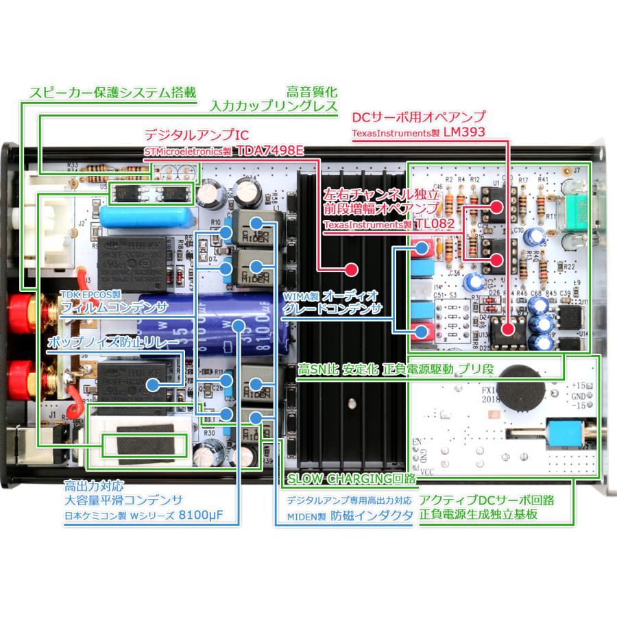 FX AUDIO FX-AUDIO- FX1002J+[ブラック]TDA7498E搭載デジタルパワー