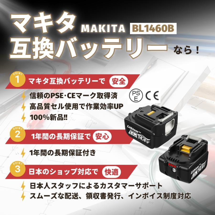 マキタ（makita） 互換 14.4V バッテリー BL1460B 6.0Ah 充電器セット
