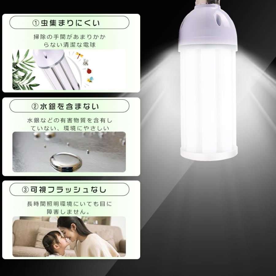 LED水銀ランプ E26/39 LEDコーンライト 38W 300W水銀灯相当 HF300X