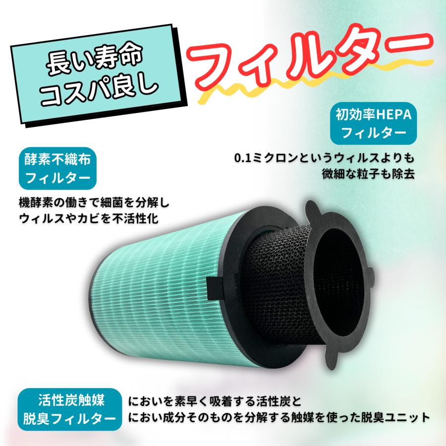 BALMUDA（バルミューダ） EJT-S200 互換品 酵素フィルター 空気清浄機