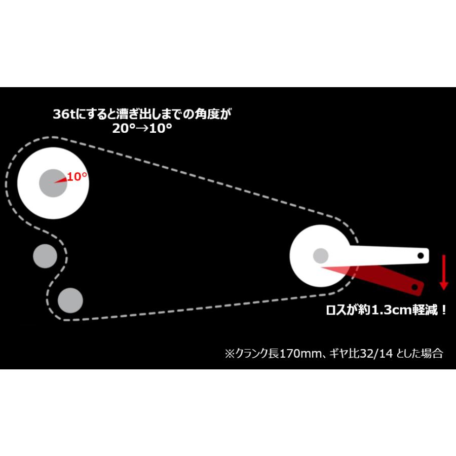 即納】MicrOHERO製 スター ラチェット Star Ratchet + Spring 36T DT